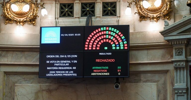 Un daño gratuito al programa del oficialismo